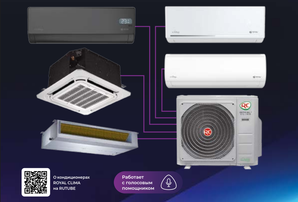 Мульти сплит-системы